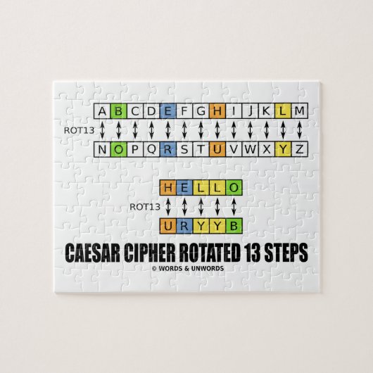 Caesar Cipher geroteerde 13 stappen (vervanging) Legpuzzel (Horizontaal)