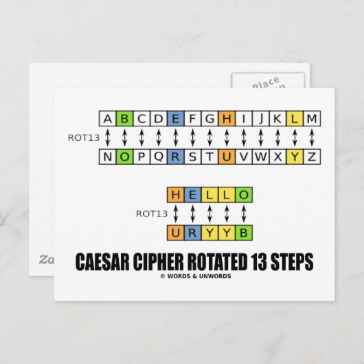 Caesar Cipher roteerde 13 stappen (cryptografie) Briefkaart (Voorkant / Achterkant)