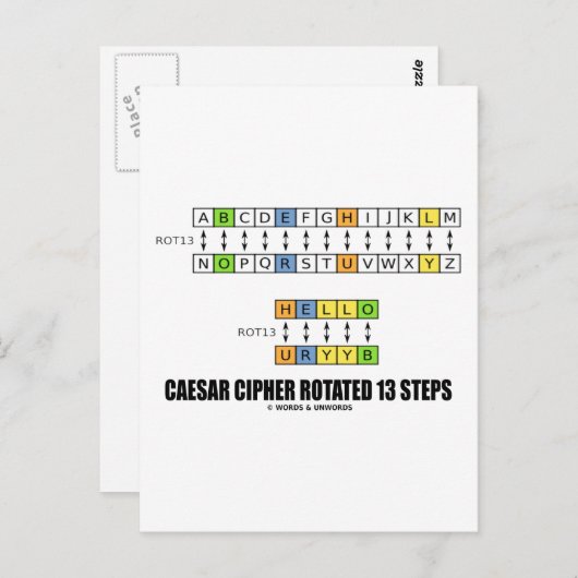 Caesar Cipher roteerde 13 stappen (cryptografie) Briefkaart (Voorkant / Achterkant)