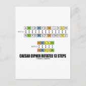 Caesar Cipher roteerde 13 stappen (cryptografie) Briefkaart (Voorkant)