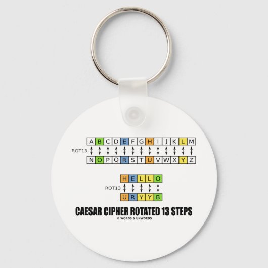 Caesar Cipher roteerde 13 stappen (cryptografie) Sleutelhanger (Voorkant)