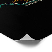 Caesar Creek Lake  Poster (Hoek)