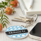 Cafe Blue Assorted Polka Dot Acrylic Sleutelhanger (Voorkant Rechts)