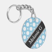 Cafe Blue Assorted Polka Dot Acrylic Sleutelhanger (Voorkant Links)