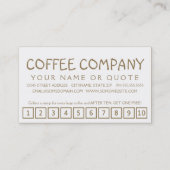 café con leche loyaliteitsprogramma klantenkaartje (Achterkant)