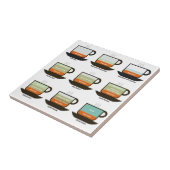 Café? Tegeltje (Zijkant)