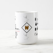 Cafeïne meme & grap Mok | Grappig Koffie Liefhebbe (Center)