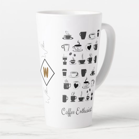 Cafeïne meme Mok | Grappige koffie grap Mok (Rechterhoek)