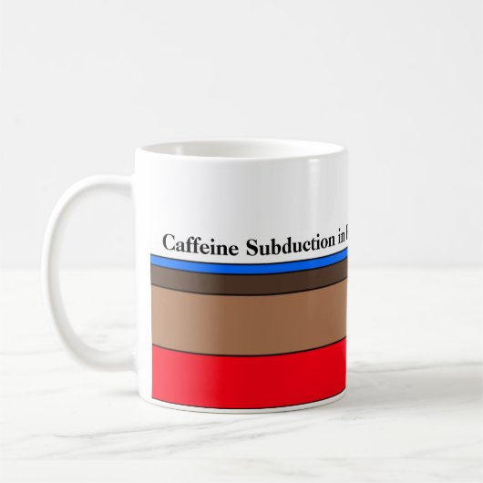 Cafeïne subductie in ontwikkeling koffiemok (Links)