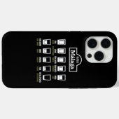 Cafes de Malaga Case-Mate iPhone Case (Achterkant (horizontaal))