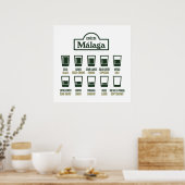Cafés de Málaga Poster (Keuken)
