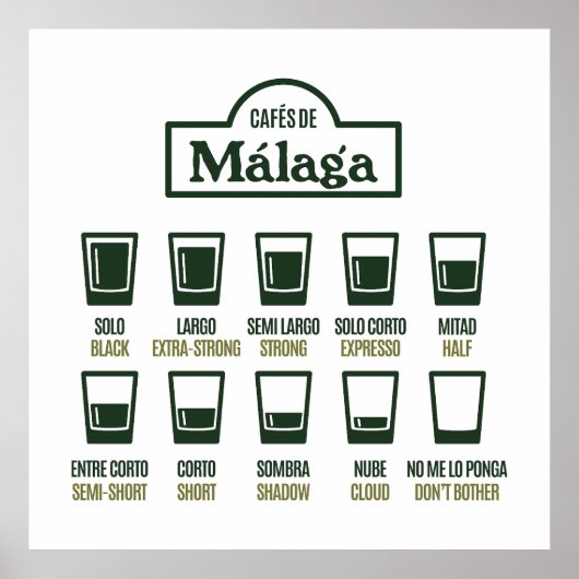 Cafes de Malaga Poster (Voorkant)
