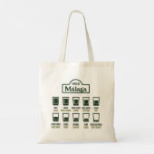 Cafes de Malaga Tote Bag (Achterkant)