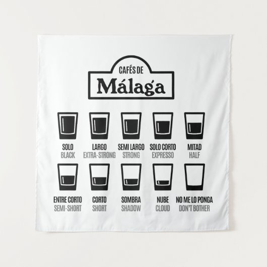 Cafes de Malaga Wandkleed (Voorkant)
