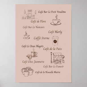 Cafés de Paris Poster