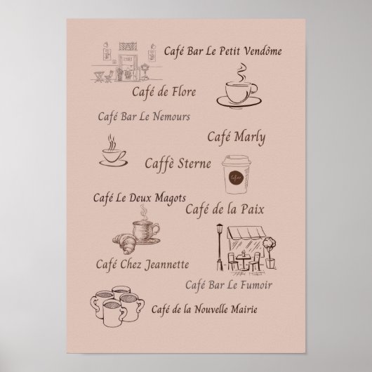 Cafés de Paris Poster (Voorkant)