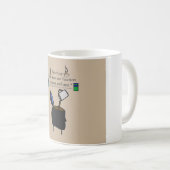 Caffeine Addict Koffiemok (Voorkant rechts)