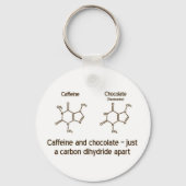 Caffeine en chocolade-Sleutelhanger Sleutelhanger (Voorkant)