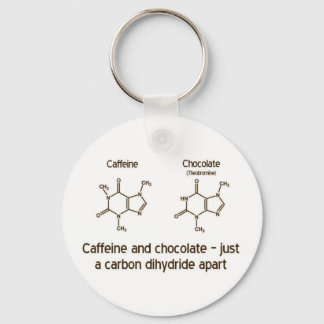 Caffeine en chocolade-Sleutelhanger Sleutelhanger