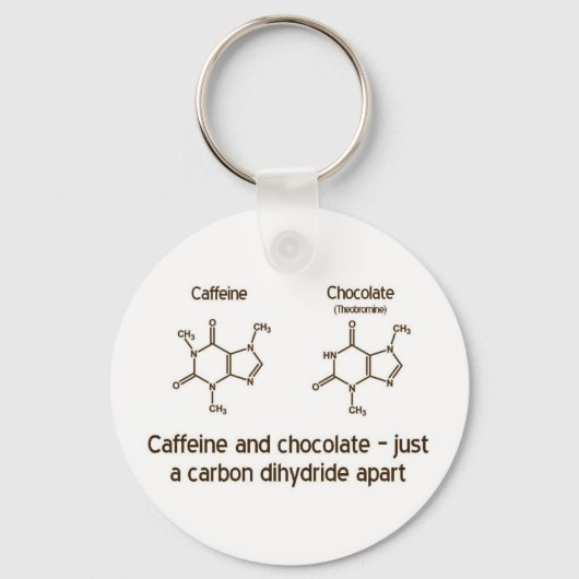 Caffeine en chocolade-Sleutelhanger Sleutelhanger (Voorkant)