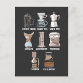 Caffeine Espresso Latte Briefkaart (Voorkant)