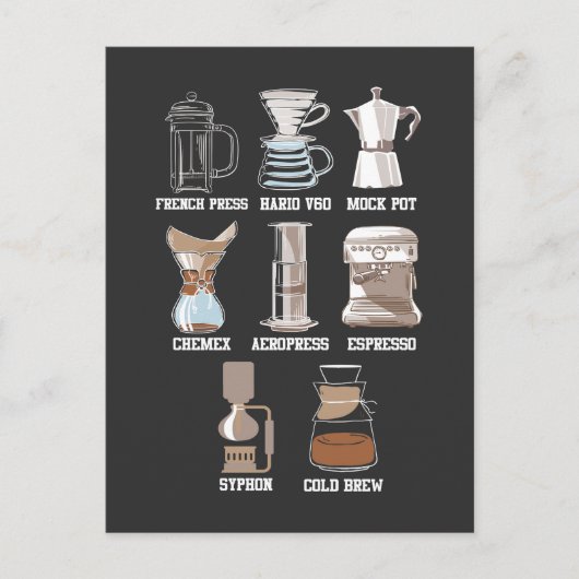 Caffeine Espresso Latte Briefkaart (Voorkant)