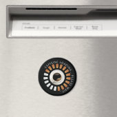 Caffeine loading magneet (Insitu (Vaatwasser))