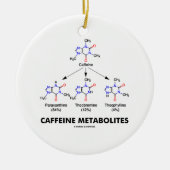 Caffeine-metabolieten (chemie van caffeine-Molecul Keramisch Ornament (Voorkant)