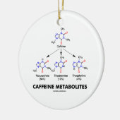 Caffeine-metabolieten (chemie van caffeine-Molecul Keramisch Ornament (Links)