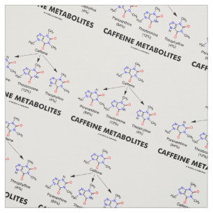 Caffeine-metabolieten (chemie van caffeine-Molecul Stof