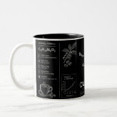 Caffeïne Molecuul Formule Witte Lijn Kunst Tweekleurige Koffiemok (Links)