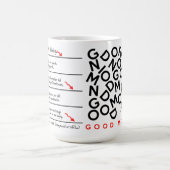 Caffeine Niveaus Coffee Addict Mok - Rechts behand (Center)