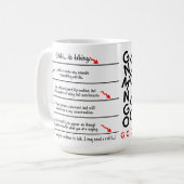 Caffeine Niveaus Coffee Addict Mok - Rechts behand (Voorkant links)