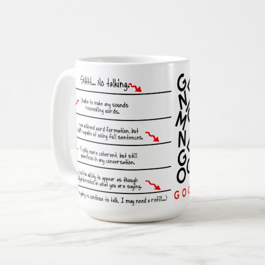 Caffeine Niveaus Coffee Addict Mok - Rechts behand (Voorkant links)