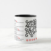 Caffeine Niveaus Coffee Addict Mok - Rechts behand (Midden)