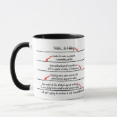 Caffeine Niveaus Coffee Addict Mok - Rechts behand (Links)