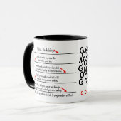 Caffeine Niveaus Coffee Addict Mok - Rechts behand (Voorkant links)