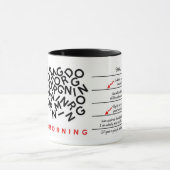 Caffeine Niveaus koffie Addict Mok - linker handig (Midden)