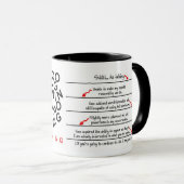 Caffeine Niveaus koffie Addict Mok - linker handig (Voorkant rechts)