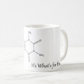 Caffeine - Wat is er voor ontbijt - Mok (Voorkant rechts)