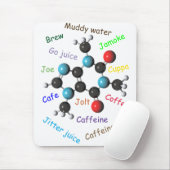 Caffeinemolecuul Muismat (Met muis)