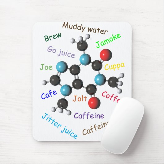 Caffeinemolecuul Muismat (Met muis)