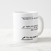 Caffeïneniveaumetingen Grote Koffiekop (Voorkant rechts)