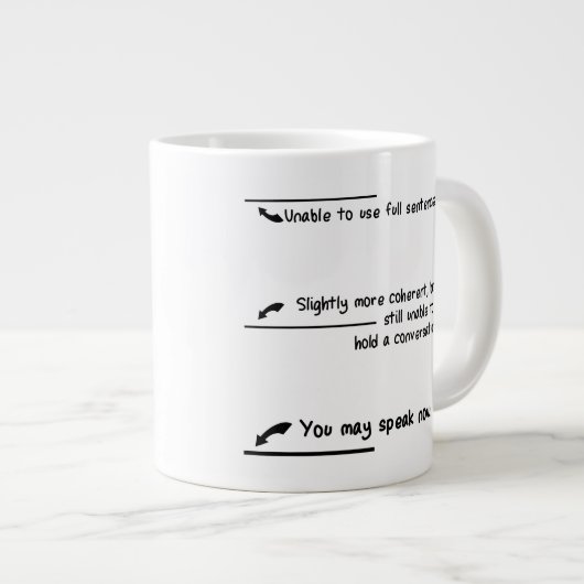 Caffeïneniveaumetingen Grote Koffiekop (Voorkant rechts)