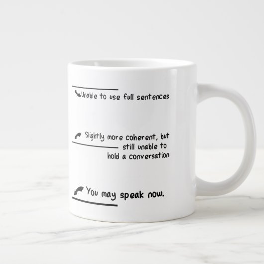 Caffeïneniveaumetingen Grote Koffiekop (Rechts)