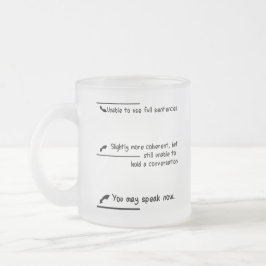 Caffeïneniveaumetingen Matglas Koffiemok