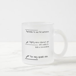 Caffeïneniveaumetingen Matglas Koffiemok