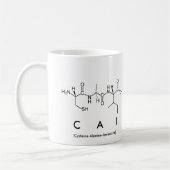 Cai peptide name mok (Links)