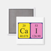 Cai periodieke table name magnet (Voorkant / Achterkant)