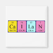 Cailan periodieke table name magnet (Voorkant)